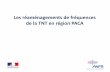 Les réaménagements de fréquences de la TNT en région PACA · de la TNT en région PACA . Eléments de contexte (1) : Les missions de l’ANFR - Mener les négociations internationales
