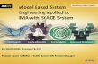 Model Based System Engineering applied to IMA with SCADE ... · •Management of Avionics Architecture with data dictionary –Enabling design of 100% of IMA Application –Enabling