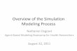 Overview of the Simulation Modeling Processcephil.usask.ca/Classes/ABMBootCampSaskatoon2011/Slides/Lectur… · Overview of the Simulation Modeling Process Nathaniel Osgood Agent-Based