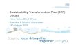 Sustainability Transformation Plan (STP) Update up… · Sustainability Transformation Plan (STP) Update Fiona Taylor, Chief Officer Overview & Scrutiny Committee 18 th October 2016.