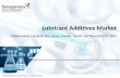 Lubricant Additives Market worth US$ 18 Billion By 2027