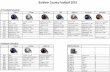 2019 Baldwin County JV Freshman Football Schedules...Gulf Shores(JV) - H - 5pm Mon. Oct. 7 Fri. Oct. 18 Fri. Oct. 25 Fri. Nov. 1 . Title: 2019 Baldwin County JV_Freshman Football Schedules