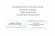 ERNDIM DPT schemes 2014 common sample HHH syndrome … · 2019-02-13 · CV% Czech Republic 19 8.1 - 9.9 9.4 9.37 5% France 21 7.9 -- 10.6 9.43 9.37 6% Netherlands 18 8 - 11.6 9 ...