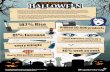 HALLOWEEN THE BEAUTY OF HALLOWEEN Superdrug have its ... · Halloween was once seen as a holiday for children to celebrate and dress up in their 'scariest' fancy dress attire. It