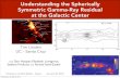 Understanding the Spherically Symmetric Gamma-Ray Residual ... · Understanding the Spherically Symmetric Gamma-Ray Residual at the Galactic Center Tim Linden UC - Santa Cruz Closing