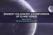 BIGGEST VOLCANOES: A COMPARISON OF IO AND VENUS · BIGGEST VOLCANOES: A COMPARISON OF IO AND VENUS Betsy McCall GLY 554, December 2-4, 2019. ... Worlds on Fire: Volcanoes on Earth,
