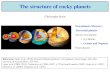 The structure of rocky planets - NExScI · The structure of rocky planets Christophe Sotin Iron planets (Mercury) Terrestrial planets Ocean / Icy planets • Icy Moons • Uranus