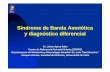 Síndrome de Brida Amniótica ppt - CERPO · Síndrome de Banda Amniótica y diagnóstico diferencial Dr. Jaime Apara Saba Centro de Referencia Perinatal Oriente (CERPO) Departamento