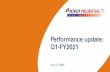 Performance update: Q1-FY2021 · As per IRDA circular dated January 23,2014; excluding group and single premium policies Persistency across product categories Persistency across channel