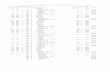 Vital Statistics Geographic Code Outline For The United ... · Vital Statistics Geographic Code Outline For The United States Page 1 Vital Statistics Codes FIPS Codes