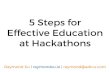 5 Steps for Effective Education at Hackathons · 5 Steps for Effective Education at Hackathons Raymond Xu | raymondxu.io | raymond@adicu.com