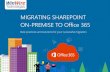 MIGRATING SHAREPOINT ON-PREMISE TO Office 365...Moving from SharePoint On-Premise to the Cloud (Oﬃce 365) – 1 2 3 Introduction Current environment, challenges Points to consider