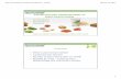 Cardiovascular health benefits of plant-based eating · 2019-09-30 · Plant-based eating & benefits for health Weight management Cardiovascular benefits Managing blood glucose Healthy