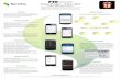 u!+E&eY5cA School of Computing & Information …...To build the UI, I used the Sencha Touch framework, a user interface JavaScript Library. Sencha Touch makes extensive use of HTML5