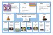Martello Primary—Learning Overview Mrs Speed Reception Term 4€¦ · Martello Primary—Learning Overview Mrs Speed Reception -Term 4 Guided Reading In term 4 we will be looking