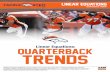 Linear Equations: QUARTERBACK Trendsprod.static.broncos.clubs.nfl.com/.../13_linear_equations_quarterbac… · LINEAR EQUATIONS COMMON COE STATE STANAS: Compare properties of two