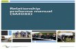 Relationship proforma manual (SM033)€¦ · NZ Transport Agency’s Relationship proforma manual (SM033) First edition, Amendment 0 Effective from July 2011 Page ii Record of amendment