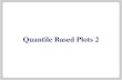 Quantile Based Plots 2 · 2007-09-14 · Theoretical Quantile-Quantile Plots • A theoretical QQ plot examines whether or not a sample X 1,...,X n has come from a distribution with