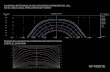 DIAGRAMA RECTANGULAR DEL RECORRIDO APARENTE DEL SOL … · diagrama rectangular del recorrido aparente del sol en el cielo local para latitud 40º norte trazas de las rectas horizontales