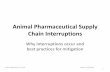 Animal Pharmaceutical Supply Chain Interruptions...2019/09/26  · European medicines regulatory network. • Shortages or other problems with availability, creates challenges for