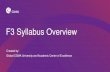 F3 Syllabus Overview - CIMA · 2020-03-24 · “I can” statements 17 • In the exam blueprint, you will find representative task statements. • Each statement is a plain English