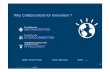 Why Collaborations for Innovation - IBM · Confluence of Mobile, Social, Cloud, Big Data / Analytics 60’s 80’s 90’s We are here 3. Technology Drivers Social – Mobile – Cloud