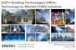 DOE’s Building Technologies Office Technology-to-Market ... Karma_… · What does this model look like in BTO? • INFORM: – Ulize the BTO ecosystem to scope R&D opportunities
