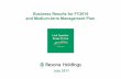 Business Resultsfor FY2016 and Medium-term Management Plan · 2019-09-11 · P18 Securities Portfolio P19 Capital Adequacy Ratio (RHD Consolidated) P20 Earnings Target and Dividend