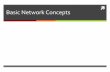 Basic Network Concepts - Bilgisayar Mühendisliği Bölümücomp.eng.ankara.edu.tr/files/2015/11/2-3-4-5.pdf · Network Basic Vocabulary . Alice Bob Chuck Edges . Alice Bob Chuck
