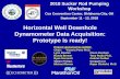 Horizontal Well Downhole Dynamometer Data Acquisition ...alrdc.org/theworkshopfolders/2018_2018SuckerRodWorkshop/prese… · Improved downhole models can result in substantial reductions