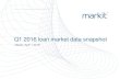 Q1 2016 loan market data snapshot - cdn.ihsmarkit.com · Q1 2016 loan market data snapshot Markit \ April 1 2016 \ 2 Q1 2016 Markit loans data snapshot —Index trend —Pricing trend