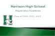 William Henry Harrison High School - …...College Credit Plus Opportunities Advanced Placement Classes –AP Testing 4 credits of English (English 9,10,11&12) 4 credits of Math (Algebra