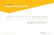 2017 TAX CHANGES - Sun Life Financial · TAX EDUCATION TAX CHANGES – SIMPLY PUT An overview of the life insurance tax changes coming in 2017. Read about the key changes, the main