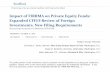 Impact of FIRRMA on Private Equity Funds: Expanded CFIUS ...media.straffordpub.com/products/impact-of-firrma... · 10/17/2018  · Qualcomm Inc. (“Qualcomm”), based on a recommendation