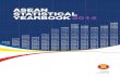 ASEAN STATISTICAL · Catalogue-in-Publication Data ASEAN Statistical Yearbook 2014 Jakarta: ASEAN Secretariat, July 2015 315.9 1. ASEAN – Statistics 2. Demography – Economic Growth