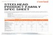 Spec Sheet - Steelhead Family - 05.06.2015€¦ · SteelHead products are available in various form factors as physical appliances, software and virtual appliances and as cloud instances