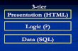 3-tier Presentation (HTML) Logic (?) Data (SQL) · Read more Badges? by Wilson on Sep. 17, 2005 Apparently we do need some stinking badges... Read more More docs: Customizing the