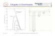 Chapter 2 overheads - John D. Cresslercressler.ece.gatech.edu/courses/ECE 3080/overheads... · after Pierret, Advanced Semiconductor Fundamentals, 1987 Chapter 2 Overheads Ge Si GaAs.