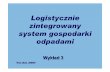 Logistycznie zintegrowany system gospodarki odpadamiwojtekw.elsat.net.pl/Semestr_I/Ekologistyka/Ekologistyka_wyklad3.pdf · • koncepcja filozoficzna zarządzania procesami fizycznymi.