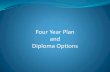 Four Year Plan and Diploma Options · Diploma Options There are three diploma options : Advanced with Honors diploma Advanced diploma Standard diploma There is no indication on a