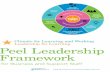 Climate for Learning and Working Leadership for Learning ......Staff Development and School Support Services Climate for Learning and Working Leadership for Learning Peel Leadership