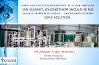 MAN DESTROYS WATER FASTER THAN NATURE …MAN DESTROYS WATER FASTER THAN NATURE CAN CLEAN IT; BY 2030 THERE WOULD BE NO USABLE WATER IN INDIA –WATER RECOVERY ONLY SOLUTION Dr. Rajah