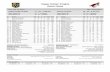 Vegas Golden Knights Game Notes - Arizona Coyotescoyotes.nhl.com/v2/ext/02122019OfficialGameNotesatVGK.pdf · Vegas Golden Knights: Season Statistics Pos # Player GP G A P +/- PIM