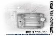 Nailor COMBINATION FIRE/SMOKE COMBINATION FIRE/SMOKE · 2018-07-05 · COMBINATION FIRE/SMOKE DAMPERS Contents Page No. Product Overview G3 Airfoil Blade Combination Fire & Smoke