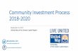 Community Investment Process 2018-2020 - United Way of the ... · Is your organization recognizing United Way of the Greater Capital Region as a funder and partner on print materials