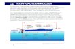 NAUTICAL TERMINOLOGY · NAUTICAL TERMINOLOGY It’s important to have a basic understanding of common nautical terms ... row boats and sailing dinghies. • 100 metres from a dredge,