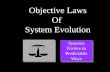 Objective Laws Of System Evolution · Diffusion Osmosis Chemical Fields Sound Vibrations & Oscillations Ultrasound Waves Electric Discharges (Corona) Current Eddie Currents (internal
