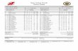 New Jersey Devils Game Notes - NHL.combruins.nhl.com/v2/ext/media/2012/gamenotes_rosters/0119... · 2012-01-19 · 17 L Ilya Kovalchuk (A) 40 19 21 40 -8 14 20 C Ryan Carter 44 2