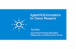 Agilent NGS Innovations for Cancer Research...Fight Cancer Molecular Dx is revolutionizing cancer treatment Number of actionable mutations in lung cancer is constantly increasing •