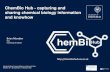 ChemBio Hub - capturing and sharing chemical biology ... · • Within group, department, Oxford or externally. Example outcomes: • The ‘go-to’ location for all aspects of University